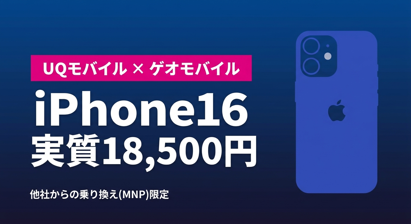 UQモバイル×ゲオモバイル iPhone16実質18,500円キャンペーン